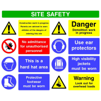 Safety Signs